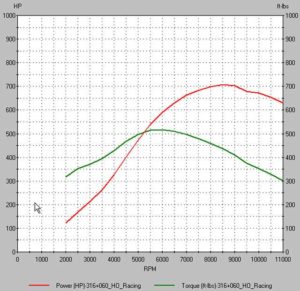 h-o326_hptqgraphd2k